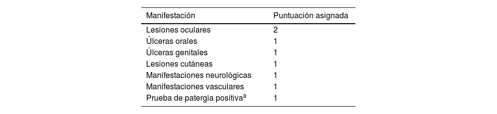 Tablas