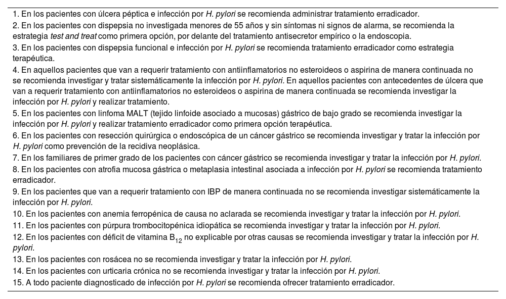 Tablas