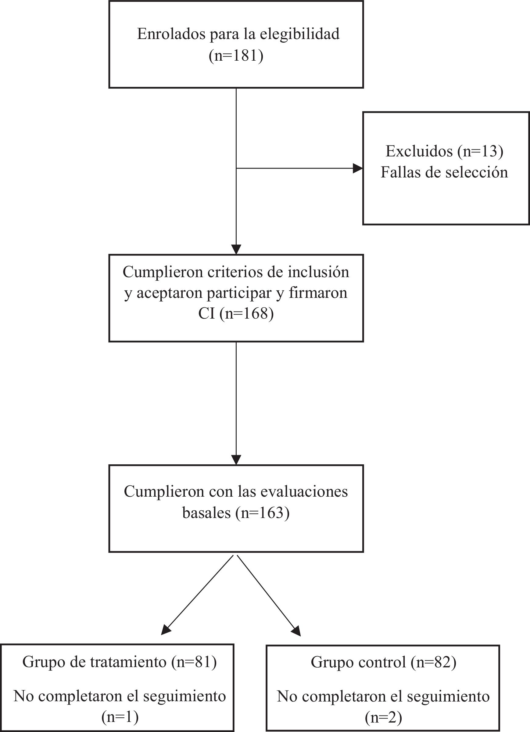 fig0005