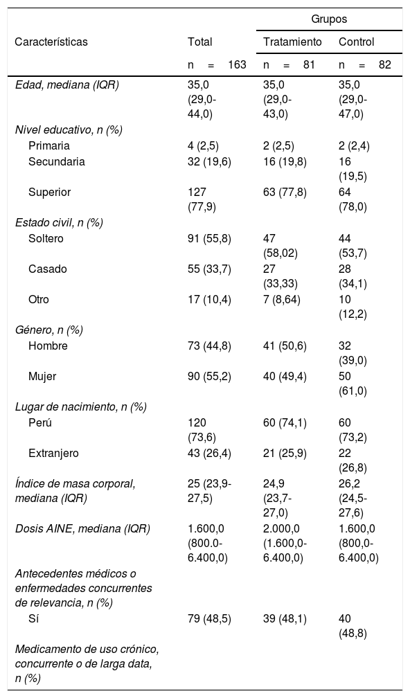Tablas