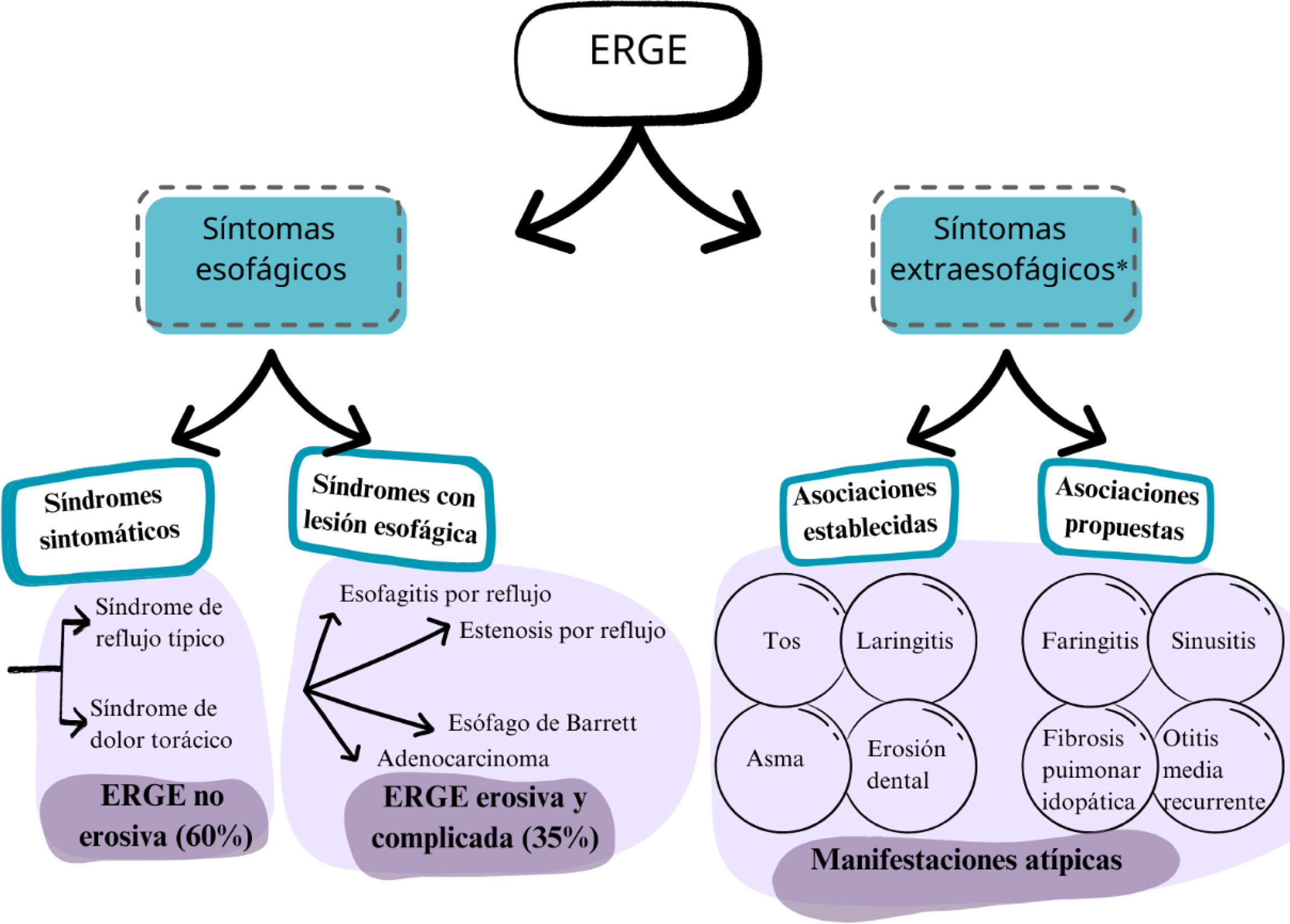 fig0010