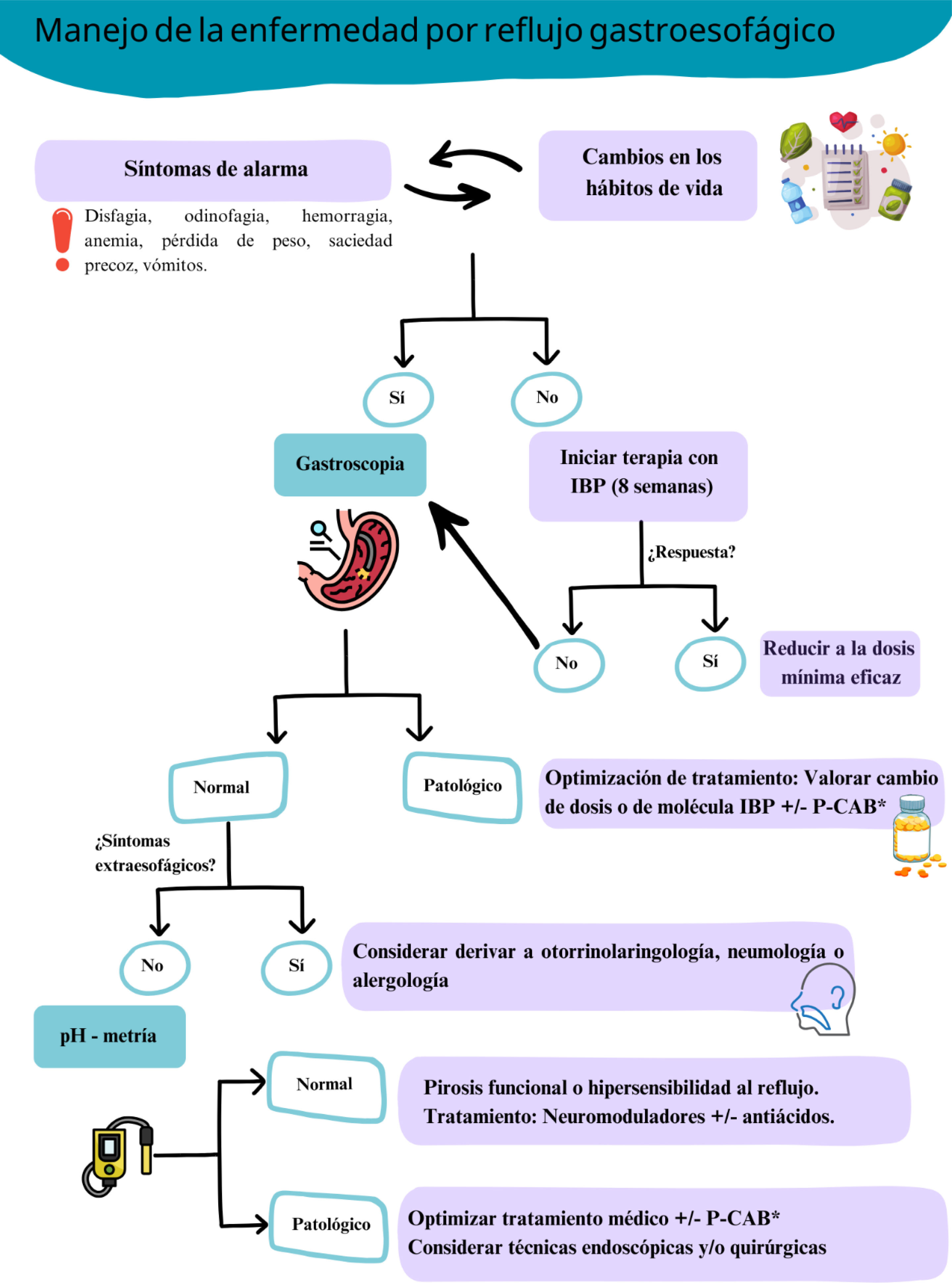 fig0030