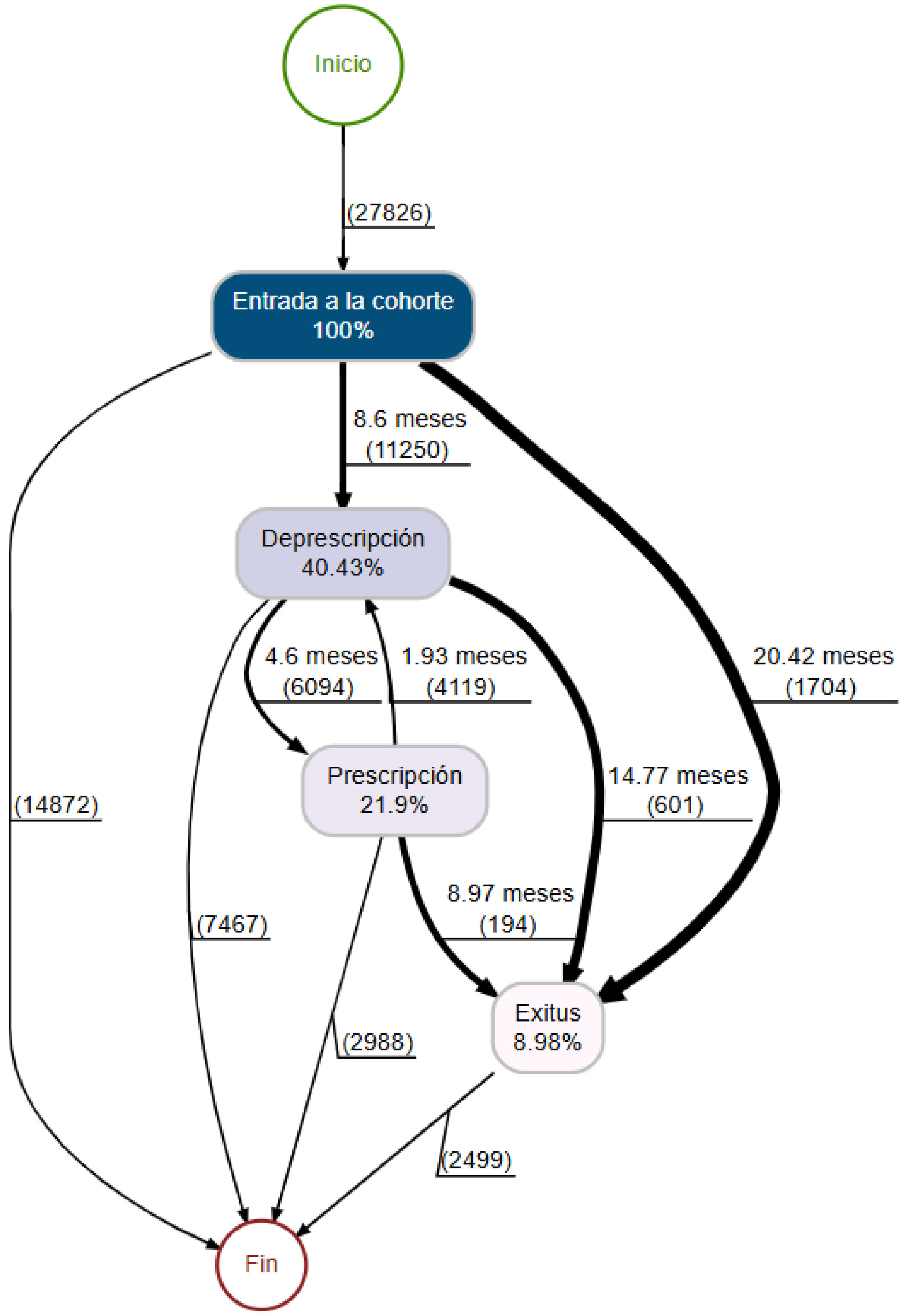 fig0010