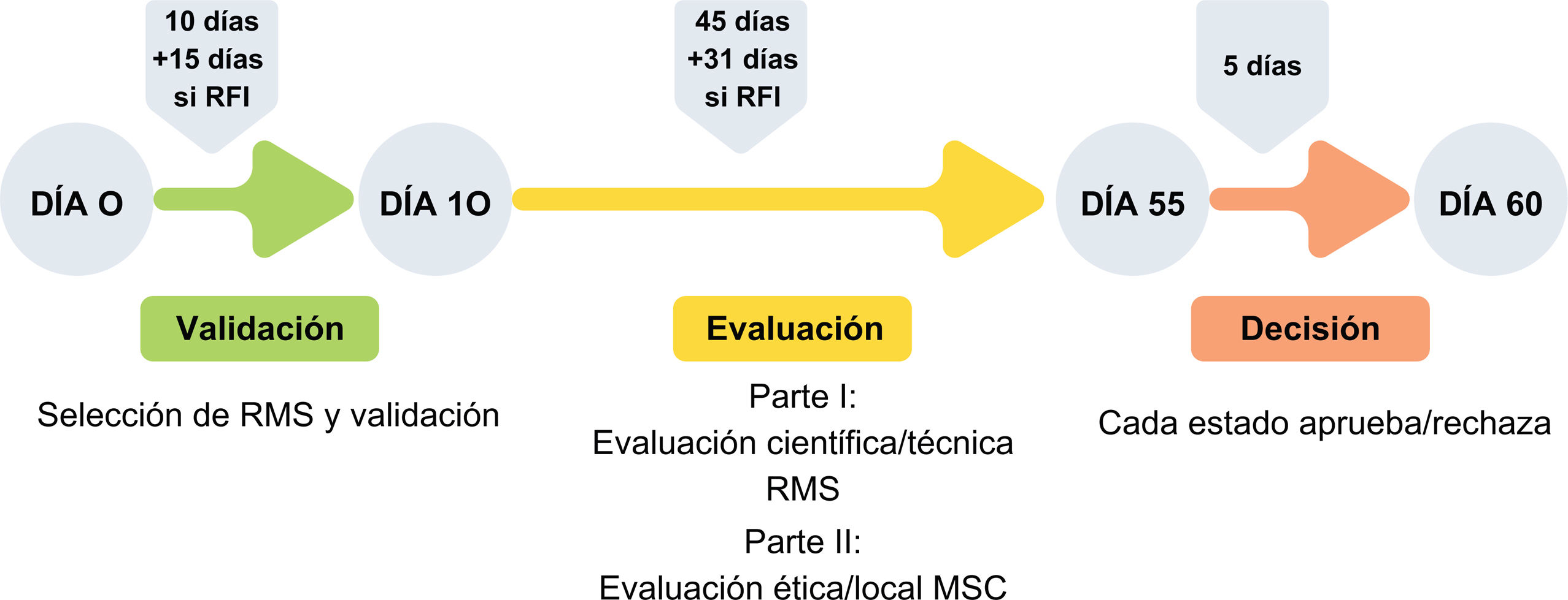 fig0015