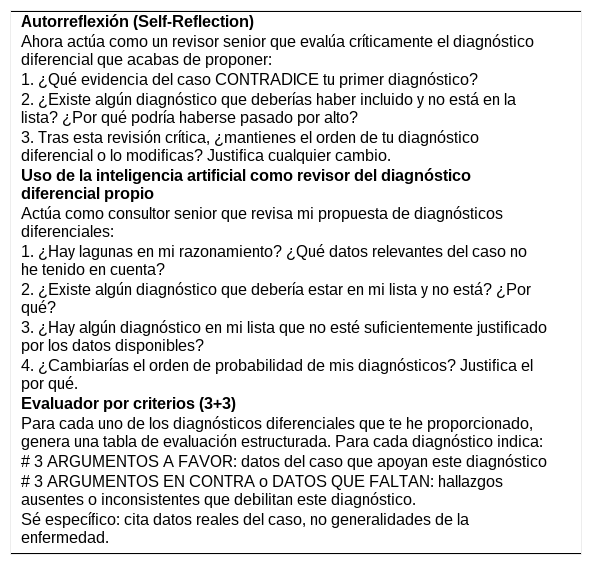 Tablas