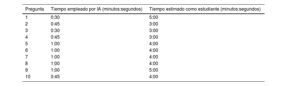 Tablas