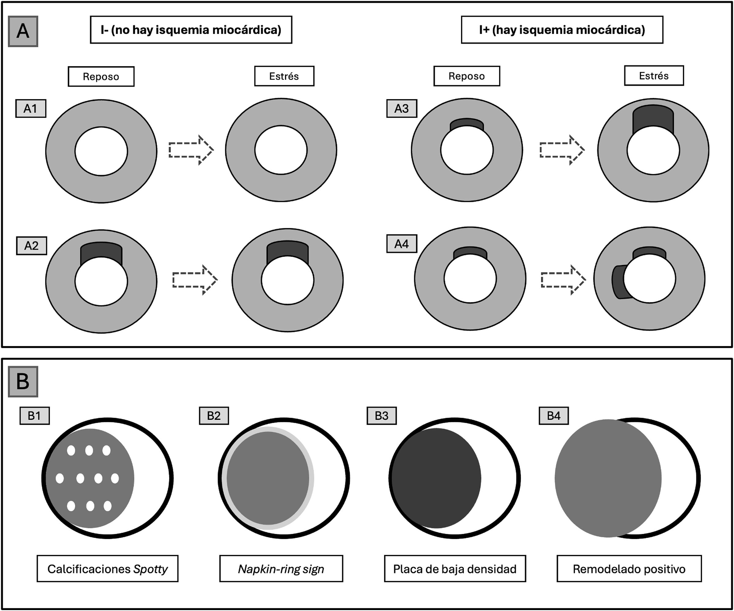 fig0030