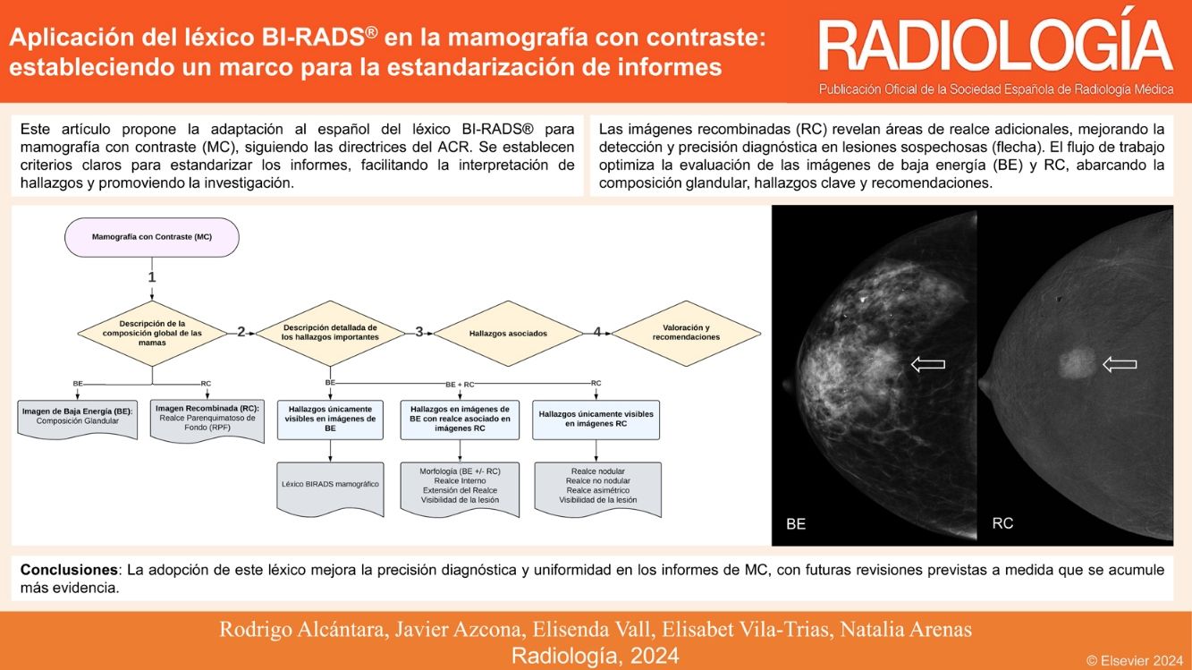 Aplicación del léxico BI-RADS® en la mamografía con contraste ...