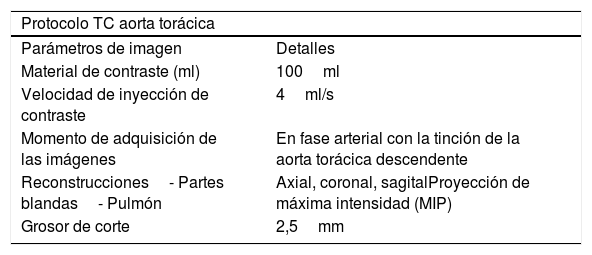 Tablas