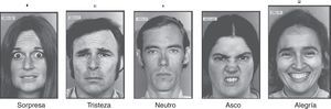 Ejemplos de rostros para identificar emociones.