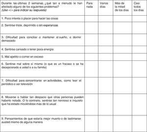 Cuestionario sobre la salud del paciente (PHQ-9), versión para Atención Primaria, Bucaramanga, Colombia.
