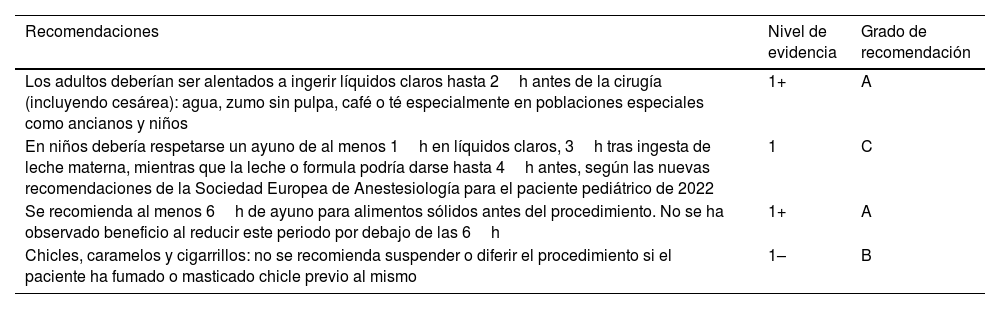 Tablas