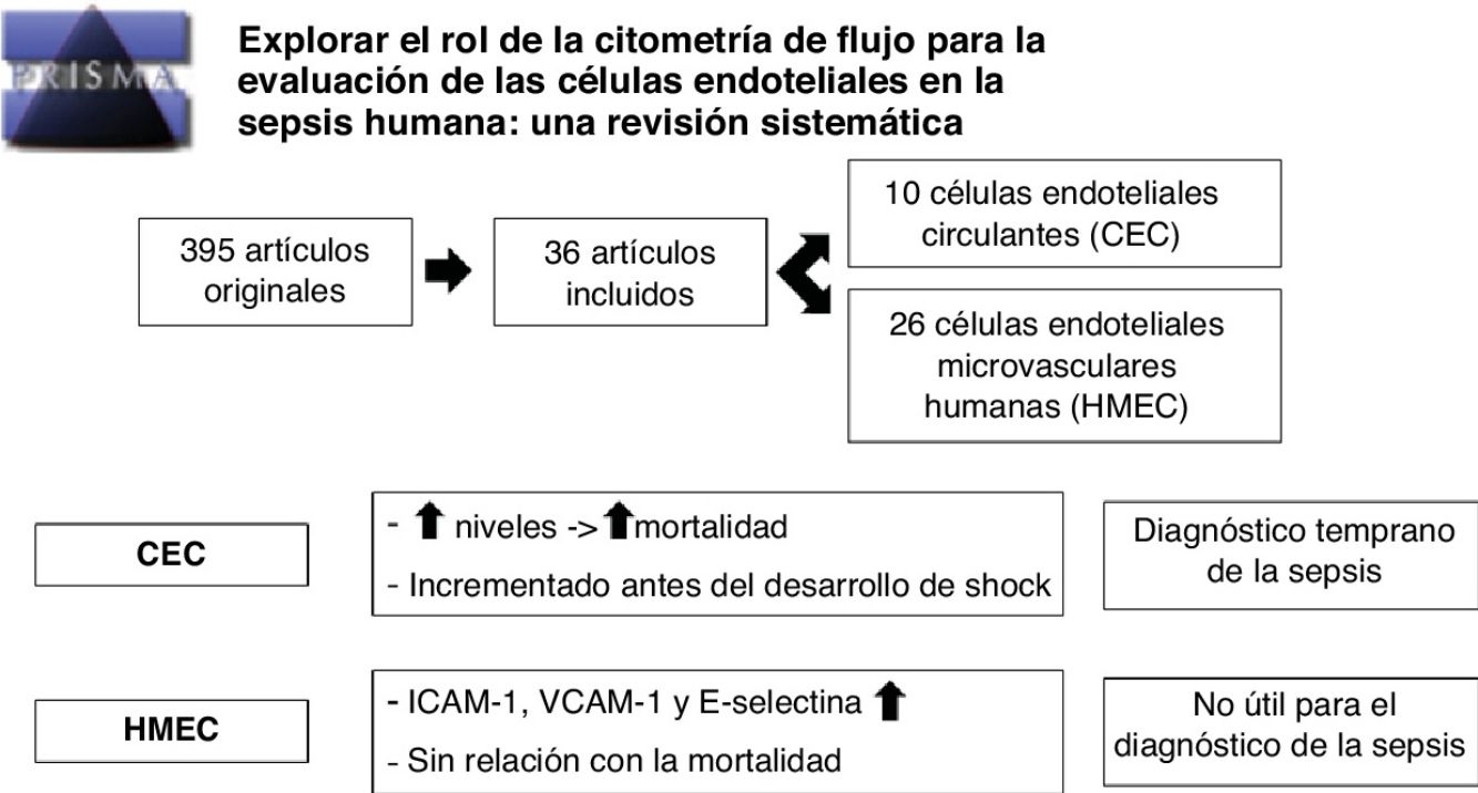 fig0010