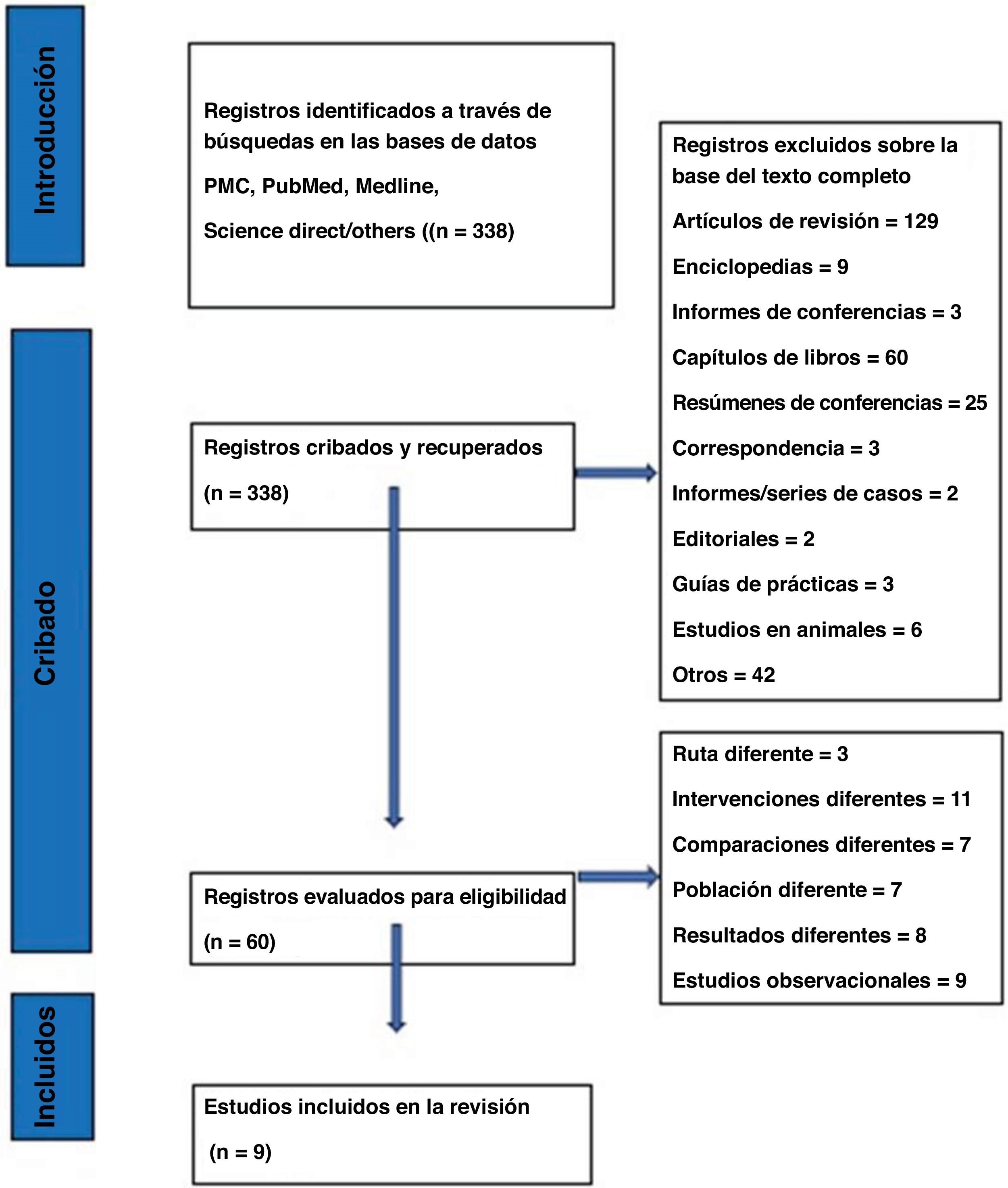 fig0005