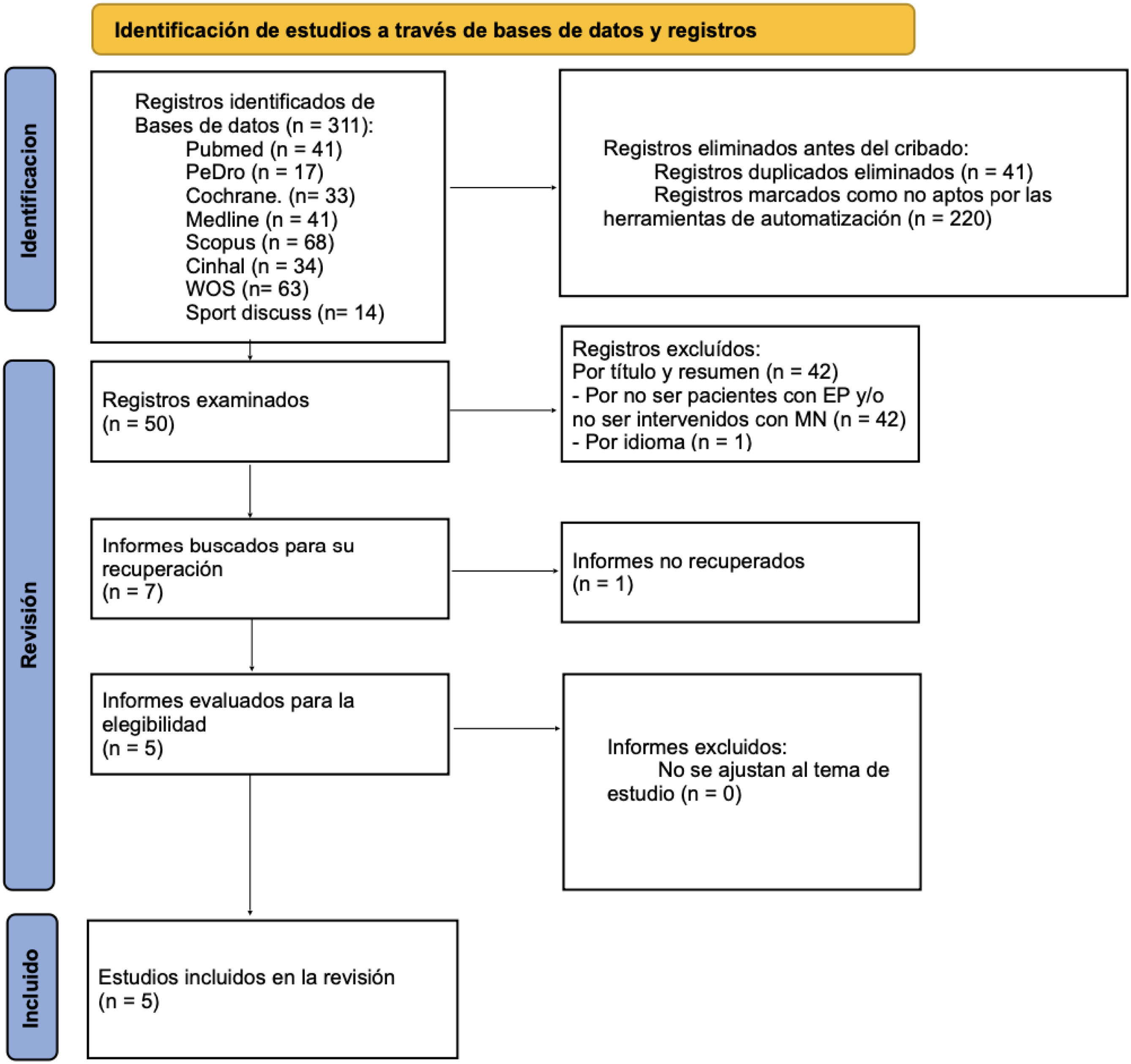 fig0005