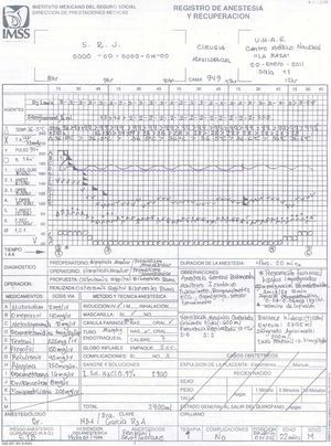 Registro de anestesia y recuperación.