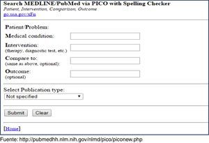 Formulario de PubMed para ingresar una búsqueda con el modelo PICO en Medline.