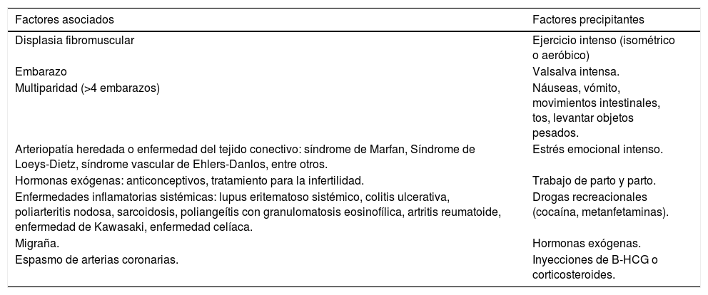 Tablas