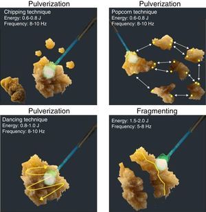 Laser fragmentation techniques