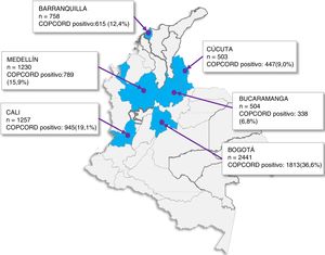 Esquema de ciudades encuestadas COPCORD positivo. COPCORD: Community Oriented Program for Control of Rheumatic Diseases.