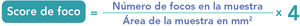 Cálculo del Score de Foco (Focus Score).