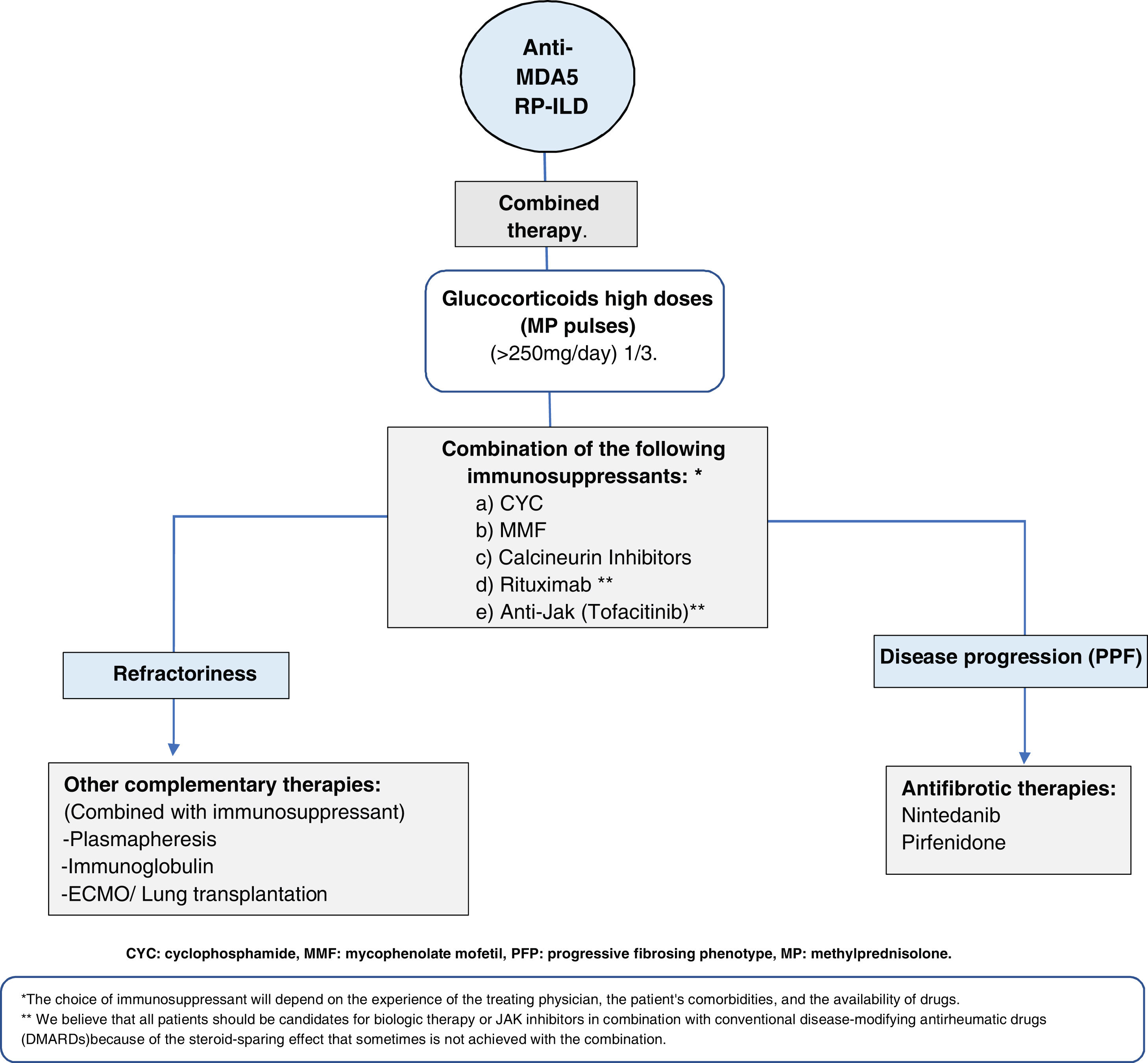 Screenshot of Glorion Mobile App Interface