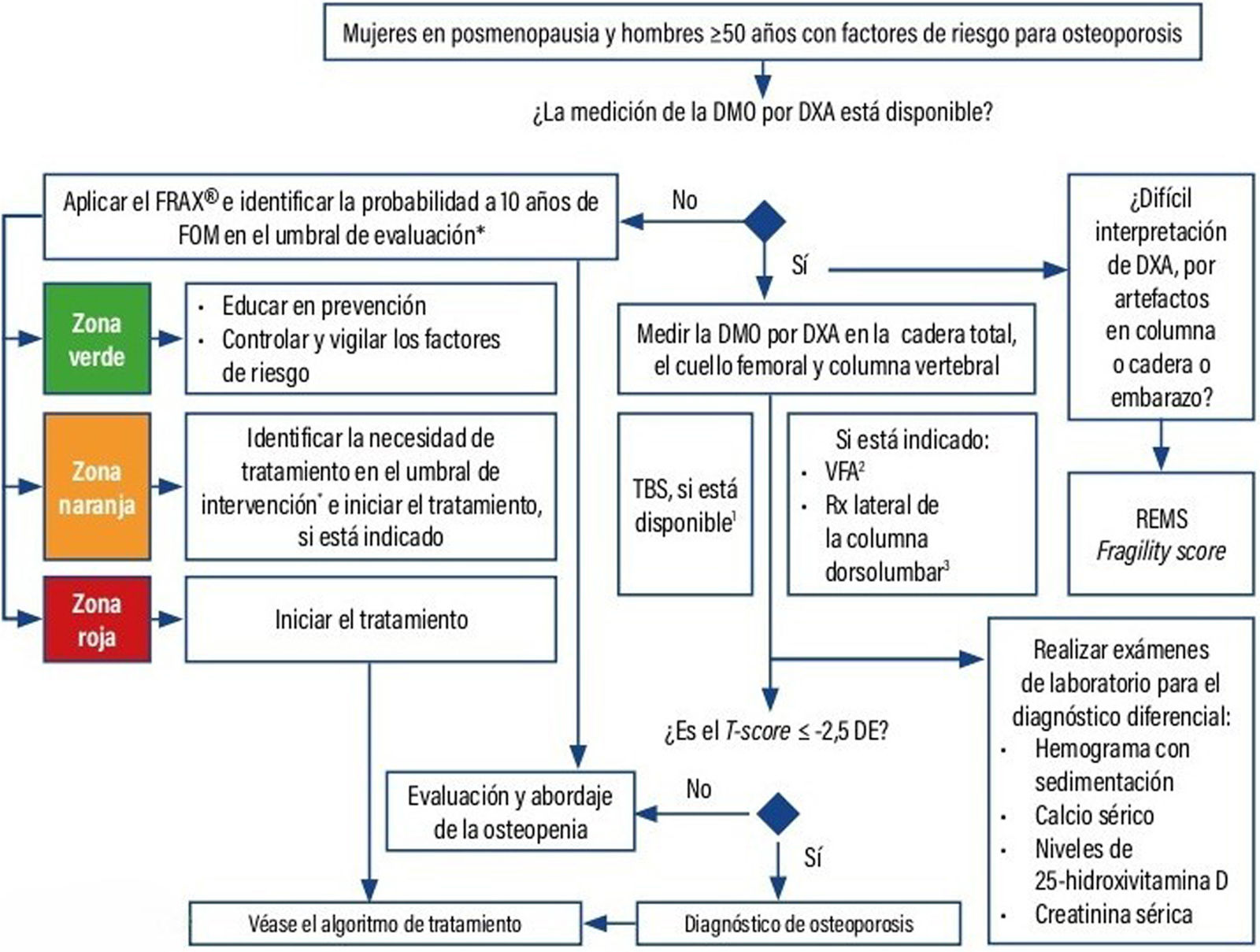fig0010