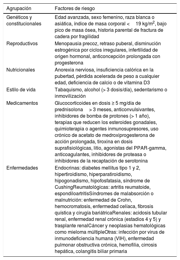 Tablas