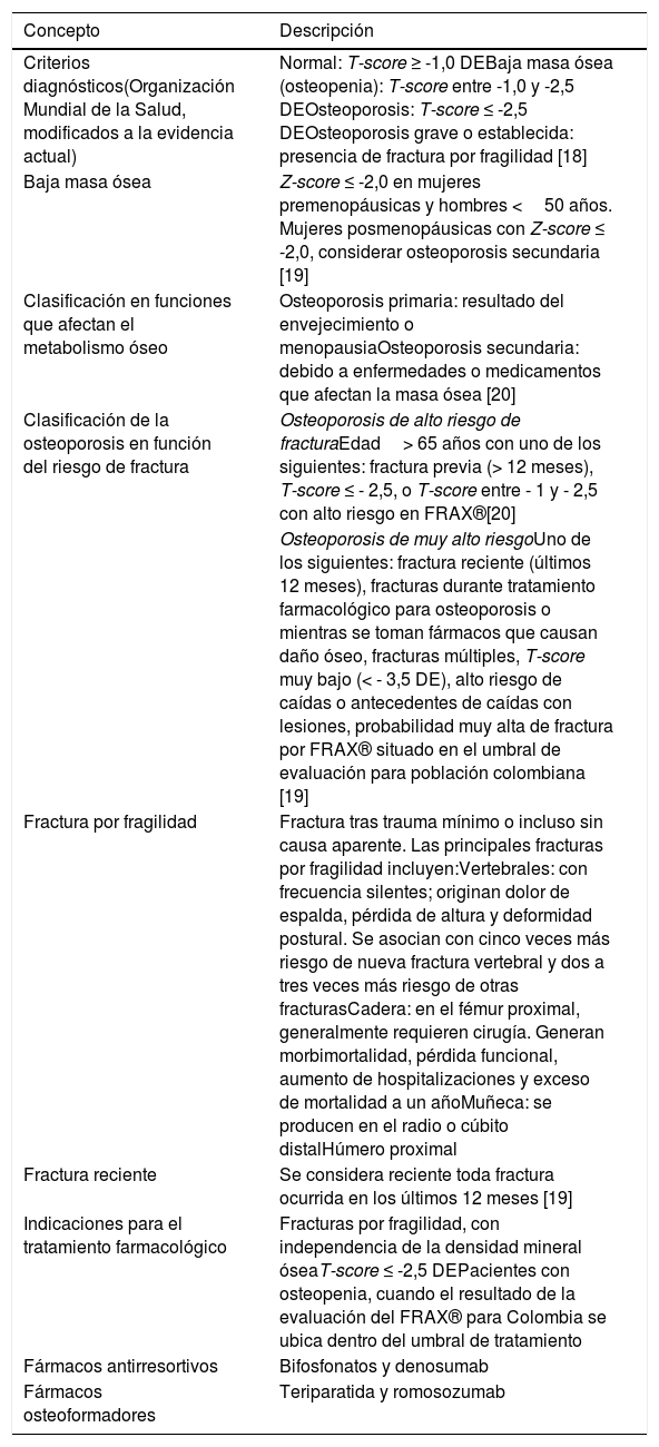 Tablas