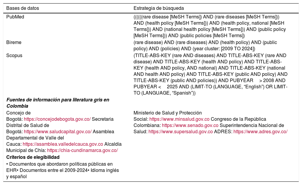 Tablas