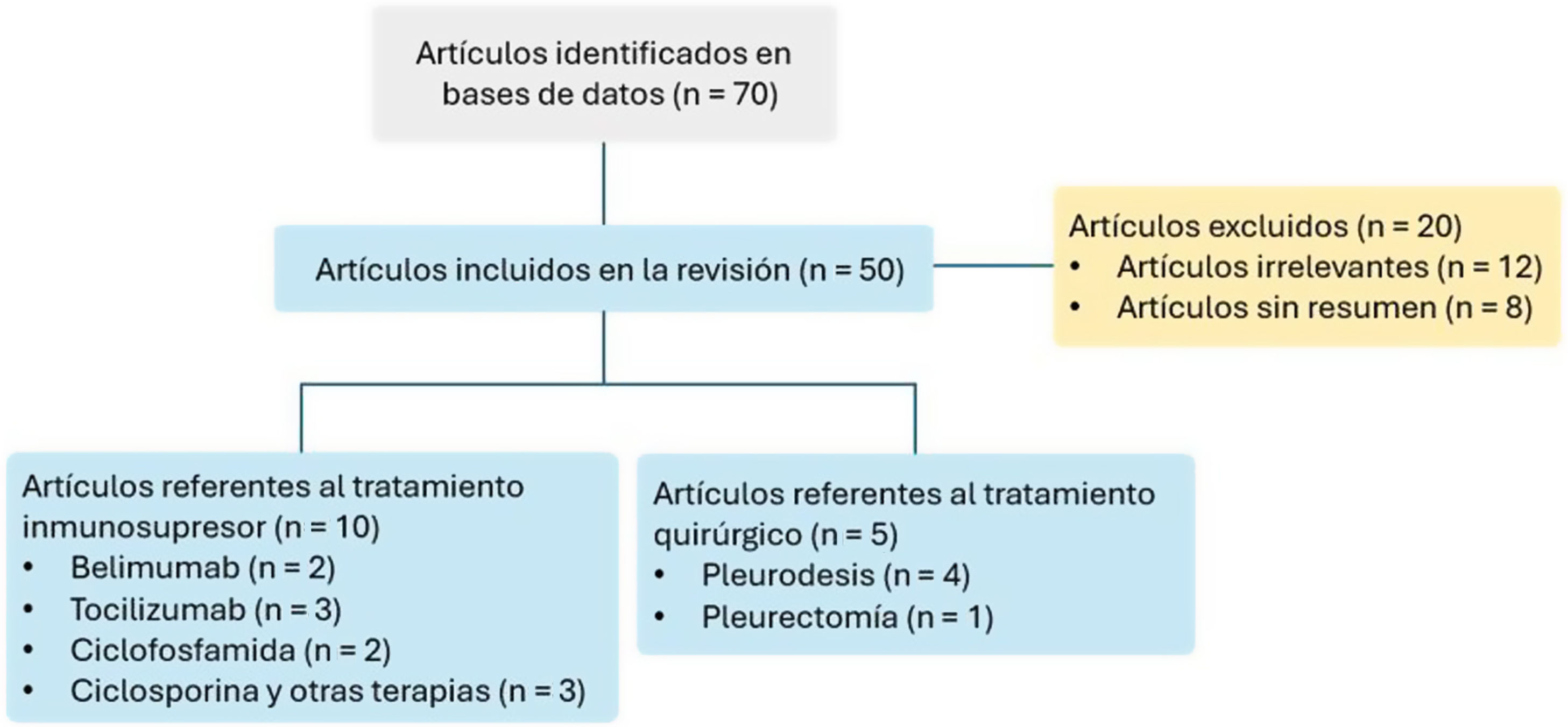fig0005