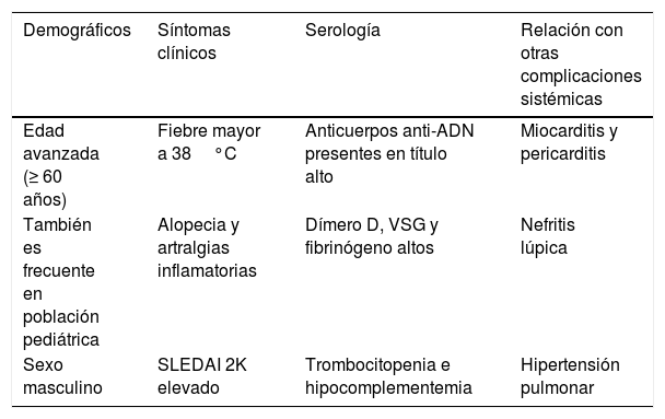 Tablas
