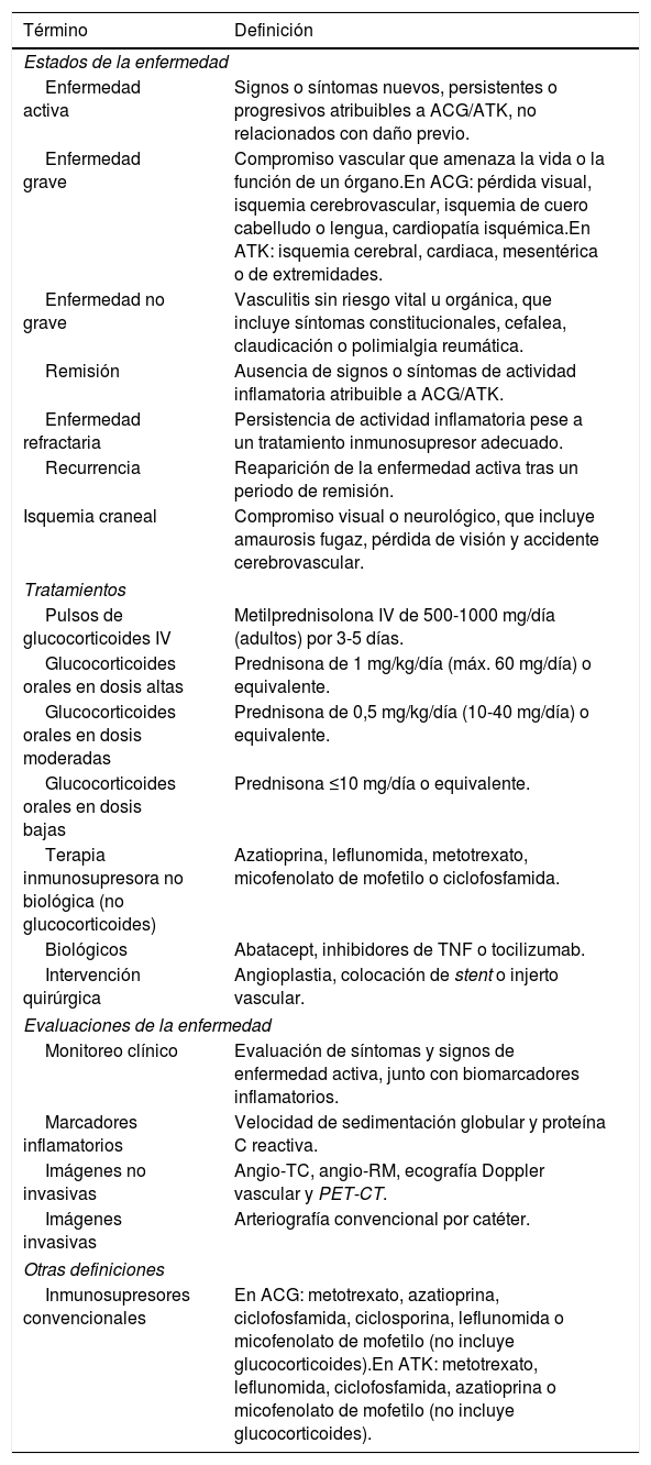 Tablas