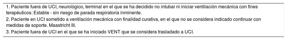 Tablas