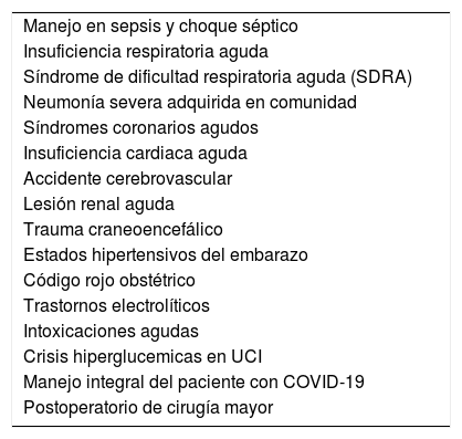 Tablas