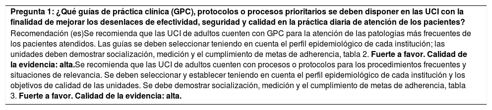 Tablas