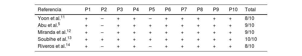 Tablas