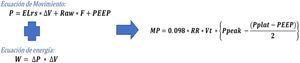 Fórmula de la ecuación de movimiento y de poder mecánico. ΔV, delta de volumen tidal; ELrs: elastancia del sistema respiratorio; F: flujo inspiratorio; MP: poder mecánico; P: presión de vía aérea; PEEP: presión positiva al final de la espiración; Ppeak: presión pico de vía aérea; Raw: resistencia de la vía aérea; RR: frecuencia respiratoria; Vt: volumen tidal.