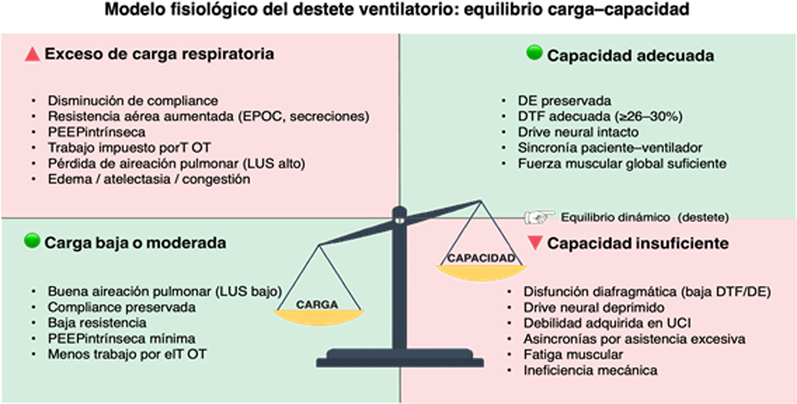 fig0005