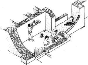 Reconstrucción hipotética de las actividades en la cocina de Oztoyahualco, Teotihuacán (tomado de Barba et al. 1987).