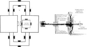 Plano general de ubicación y forma general propuesta para la Estructura 5. Se muestra el altar central, la Plataforma Adosada y el túnel que pasa por debajo del Templo de La Serpiente Emplumada para relacionarla espacialmente. Plano CNMH/ A. García.