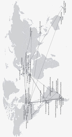 Procedencia geográfica e institucional de los autores extranjeros que participan individualmente en Investigación Económica, 2005-2014 Fuente: sicr, uaem. Disponible en: < http://www.redalyc.org >.