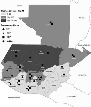 Muertes directas en el conflicto armado y presencia de grupos guerrilleros, 1962–1997