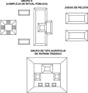 Representación de los conjuntos de tipo acrópolis de patrón triádico, Grupo E y patio para el juego de pelota.