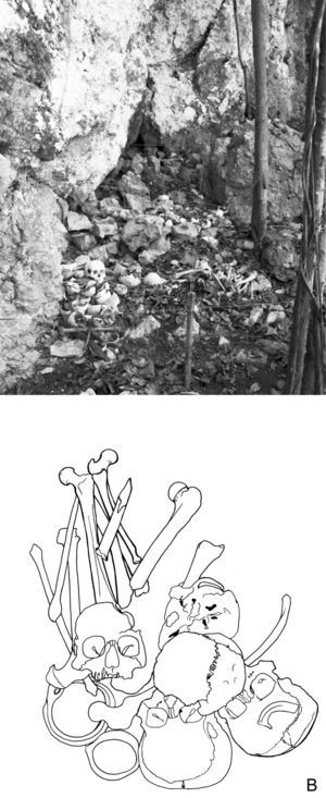 (a) General view of the Mensabäk rock-shelter (b) drawing, of main concentration of human bones, which are regularly moved within the shrine during visits (drawing by M. Sánchez)