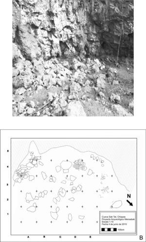 (a) Bone accumulation at the Sak Tat rock-shelter (b) drawing, indicating dimensions and surface features (ceramic incense burners and human assemblages (drawing by M. Sánchez)