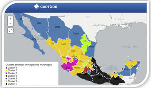 Mapping of the state conglomerates of technological capability in Mexico 2012.