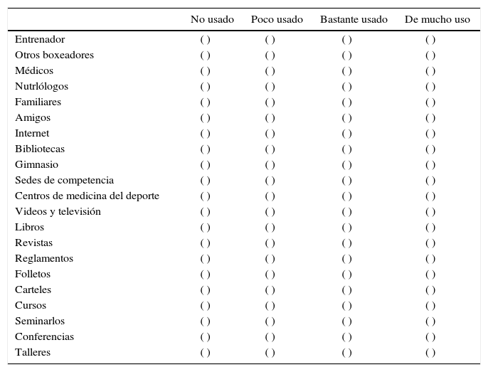 Tablas