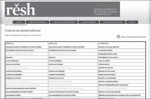 Criterios de calidad editorial en la base de datos RESH.