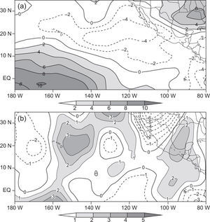 Composite difference plots of (a) 200-850 hPa zonal wind shear (contour interval 2 kt) and (b) 200-850 hPa meridional wind shear (contour interval 1 kt). Each plot shows the difference between the seven MJJ seasons with the most (6) and the seven MJJ seasons with the fewest (0 or 1) near-coastal cyclones.